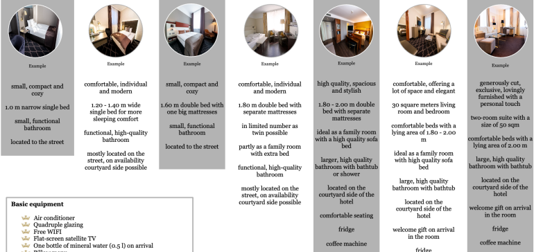 ROOM COMPARATOR